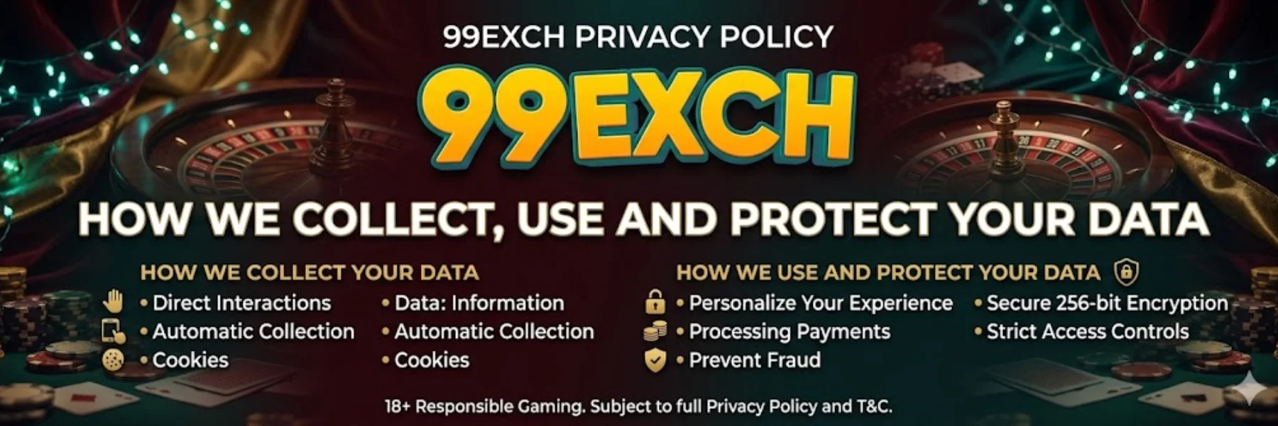 99Exch Privacy Policy – How We Collect, Use and Protect Your Data